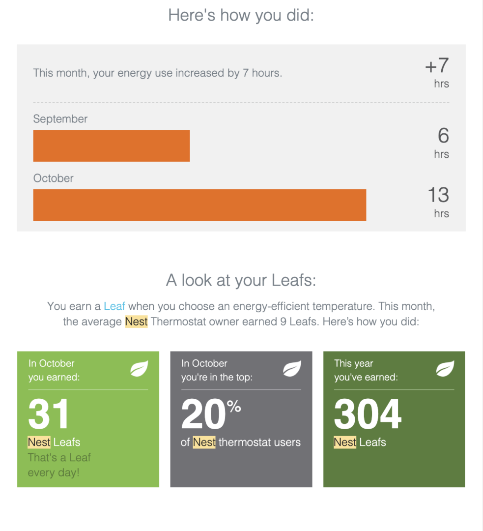 Nest Report Example Money Hacks: 40 Money-Saving Hacks To Save Thousands 2026