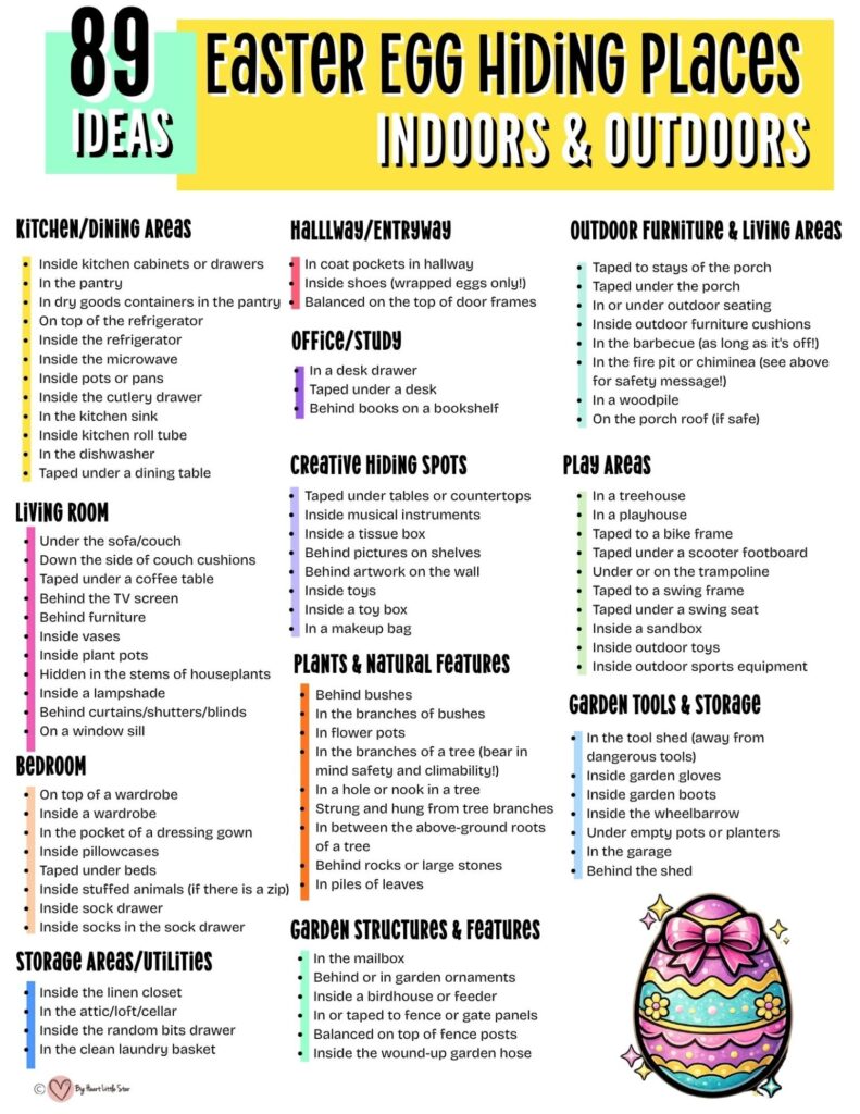 89 Creative Easter Egg Hunt Hiding Place Ideas (Indoors and outdoors) 5