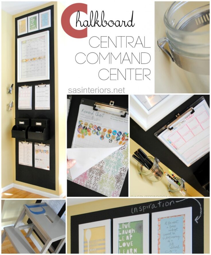 Image for Revamped Family Chalkboard Central Command Center