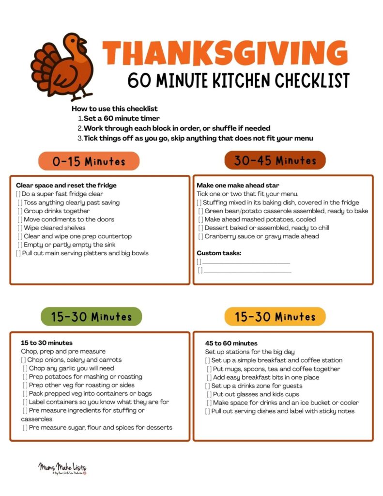Free Thanksgiving 60 minute last minute kitchen checklist