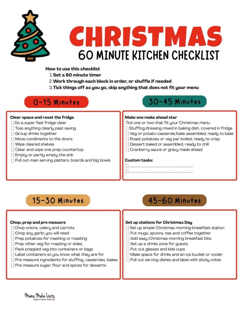 Your Last minute Christmas kitchen Reset (+ Free checklist and menu planner) 2 60 Minute Christmas Kitchen Rest Checklist printable