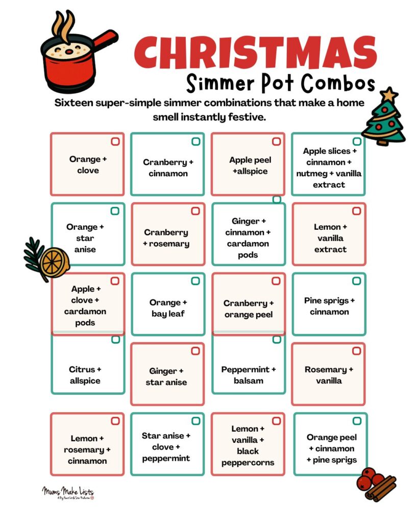 20 Easy Christmas Simmer Pot Combinations 2