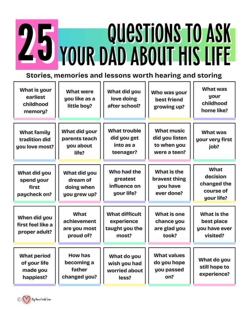 questions to ask your loved ones, so you truly get to know them 3
