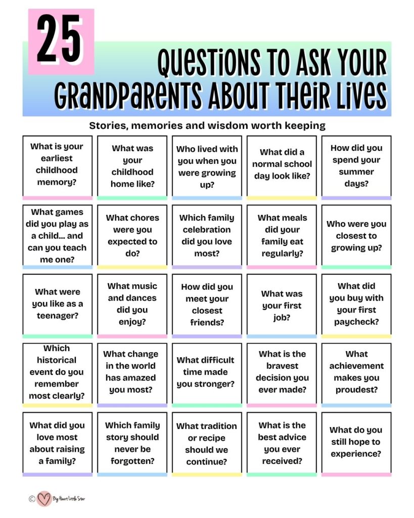 questions to ask your loved ones, so you truly get to know them 4